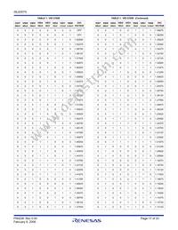 ISL6307AIRZ-T Datasheet Page 17