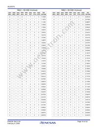ISL6307AIRZ-T Datasheet Page 18