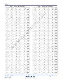 ISL6307IRZ-T Datasheet Page 19