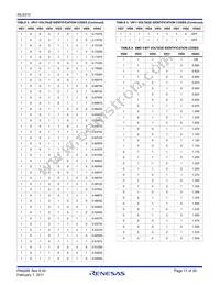 ISL6312CRZ-TR5312 Datasheet Page 17