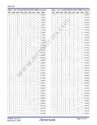 ISL6313BIRZ Datasheet Page 15