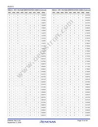 ISL6313IRZ Datasheet Page 15