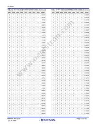 ISL6314IRZ-T Datasheet Page 13