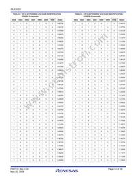 ISL6322GIRZ-T Datasheet Page 14