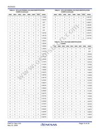ISL6322GIRZ-T Datasheet Page 15