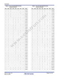 ISL6322GIRZ-T Datasheet Page 16