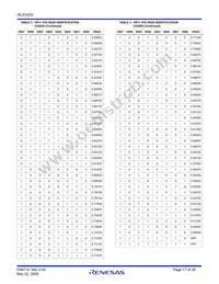 ISL6322GIRZ-T Datasheet Page 17