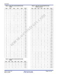 ISL6322GIRZ-T Datasheet Page 18