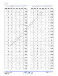 ISL6322IRZ-T Datasheet Page 15