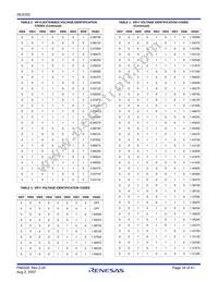 ISL6322IRZ-T Datasheet Page 16