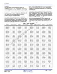 ISL6323BIRZ Datasheet Page 17