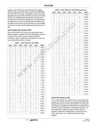 ISL6323BIRZ-TR5381 Datasheet Page 15