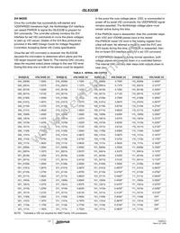 ISL6323BIRZ-TR5381 Datasheet Page 17