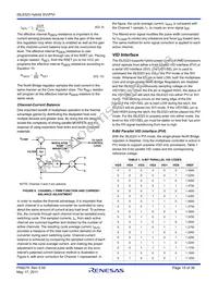 ISL6323IRZ-T Datasheet Page 15