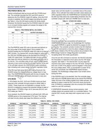 ISL6323IRZ-T Datasheet Page 17