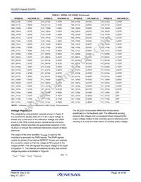 ISL6323IRZ-T Datasheet Page 18