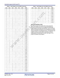 ISL6324AIRZ Datasheet Page 15