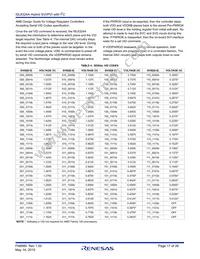 ISL6324AIRZ Datasheet Page 17