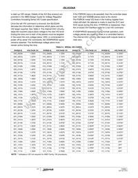 ISL6324AIRZ-TR5381 Datasheet Page 17