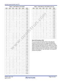 ISL6324IRZ-T Datasheet Page 16