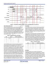 ISL6324IRZ-T Datasheet Page 17