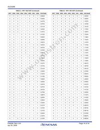 ISL6326BIRZ-T Datasheet Page 16