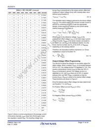 ISL6327AIRZ Datasheet Page 17