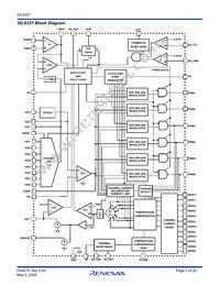 ISL6327IRZ-T Datasheet Page 3