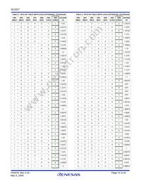 ISL6327IRZ-T Datasheet Page 14