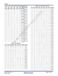 ISL6327IRZ-T Datasheet Page 15