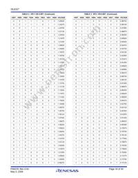 ISL6327IRZ-T Datasheet Page 16