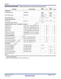 ISL6328IRZ Datasheet Page 11