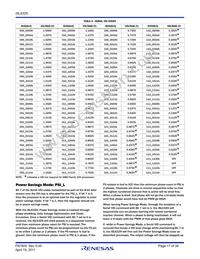 ISL6329IRZ Datasheet Page 17