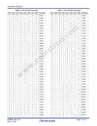 ISL6334CIRZ-T Datasheet Page 17