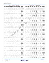 ISL6334CRZ Datasheet Page 18