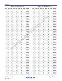 ISL6334DIRZ-T Datasheet Page 16