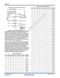 ISL6336DIRZ Datasheet Page 17