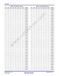 ISL6336DIRZ Datasheet Page 18