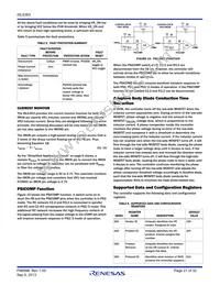 ISL6363IRTZ-T Datasheet Page 21