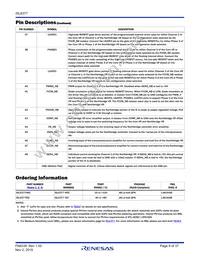 ISL6377IRZ Datasheet Page 9