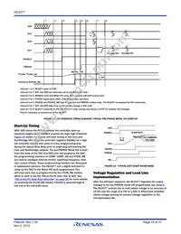 ISL6377IRZ Datasheet Page 15