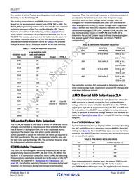 ISL6377IRZ Datasheet Page 20