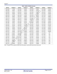 ISL6377IRZ Datasheet Page 23