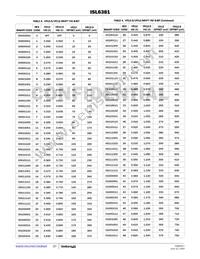 ISL6381CRTZ-T Datasheet Page 20