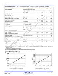 ISL6414IRZ Datasheet Page 5