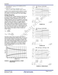 ISL6420AIRZ-TKR5264 Datasheet Page 14
