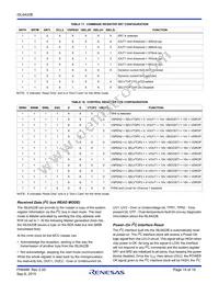 ISL6422BEVEZ-T Datasheet Page 15