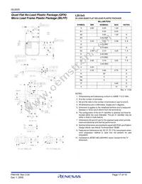ISL6505CRZ-T Datasheet Page 17