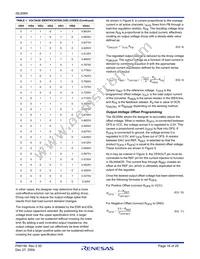 ISL6564IR-T Datasheet Page 16