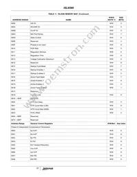 ISL6590DR-T Datasheet Page 22